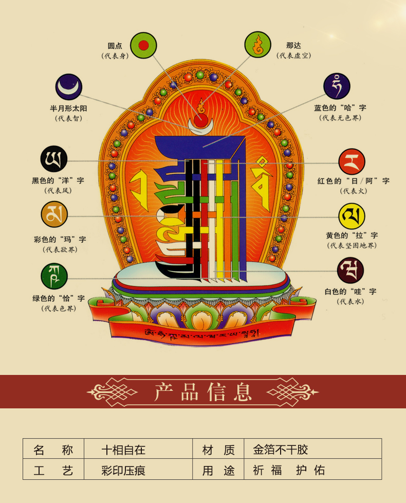 徳梵蒂金箔十相自在贴纸门贴密宗不干胶背贴佛贴墙贴门窗贴藏传佛教