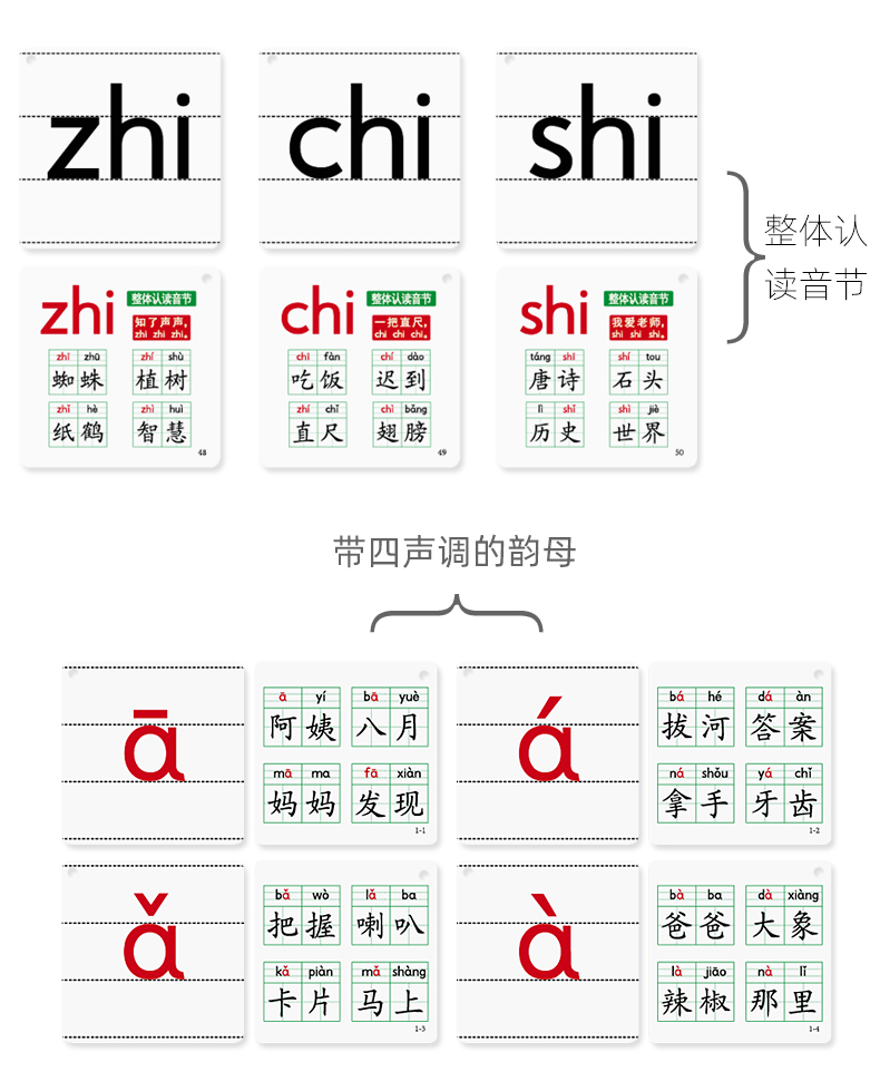 制作aoe声调卡片图片