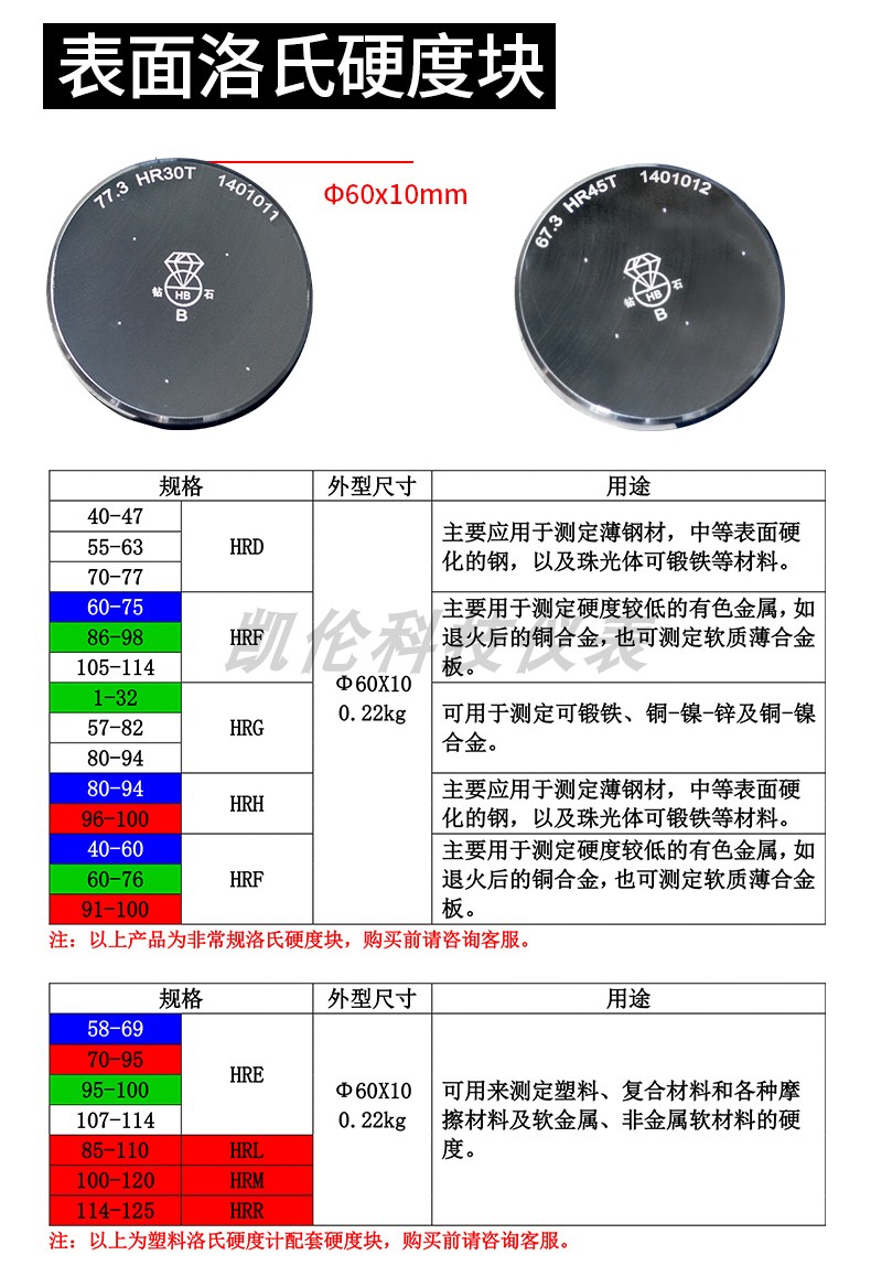 洛氏硬度塊hrahrb/hrc洛氏硬度計標準塊洛氏硬度標準試塊校驗 60-65