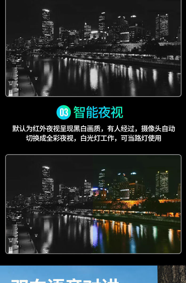 4g太陽能攝像頭戶外360度全景高清夜視無電無網家用手機遠程監控