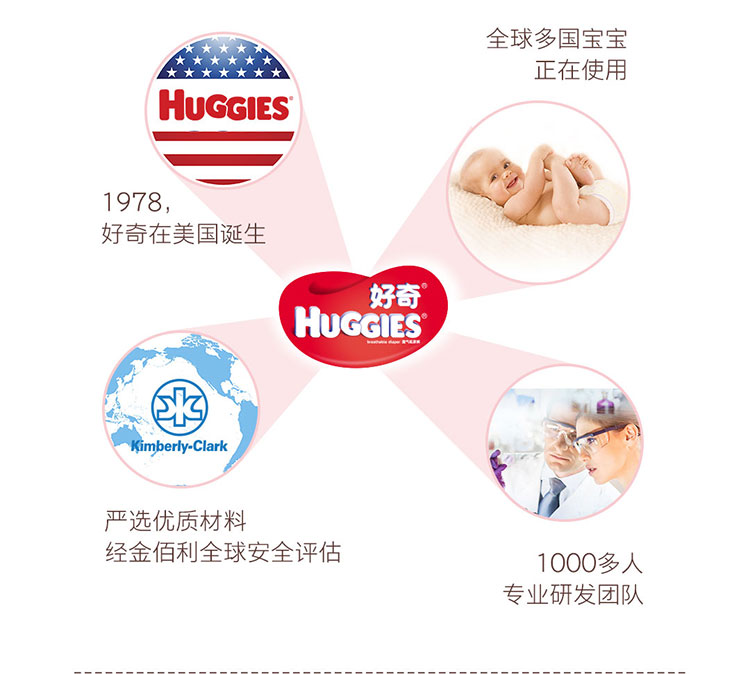 Members&nbsp;Mark&nbsp;好奇铂金成长裤L.L76片.