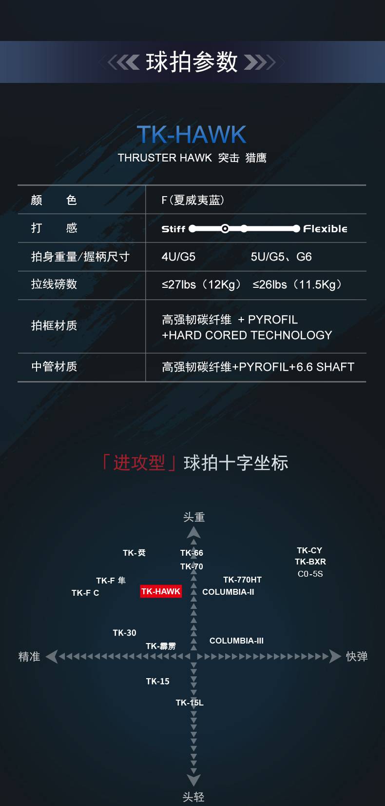 小鬼斩对比小隼图片