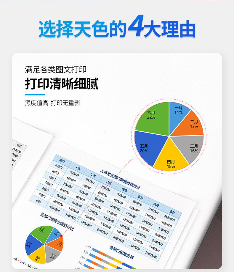 天色适用hp惠普m254dw硒鼓m281fdn m254nw m280nw彩色打印机hp202a c