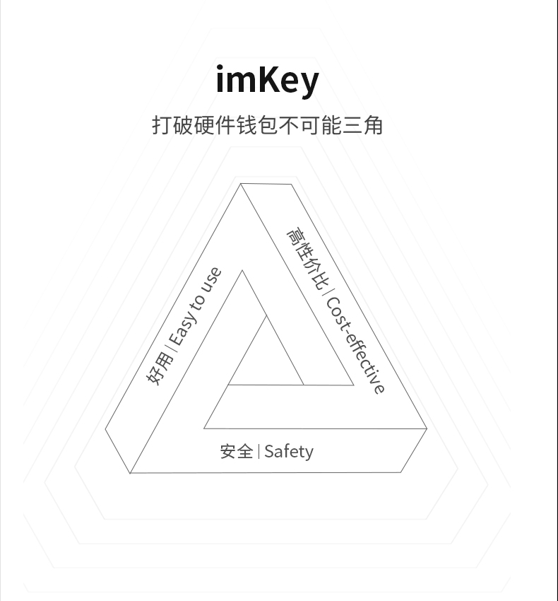 小米mi生态同款冷钱包数字货币imkeypro黑金冷钱包版imtoken御用钱包