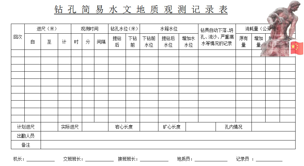 岩芯勘探采样进度牌岩心牌工程岩芯记录牌分层牌100张钻探班报表 钻孔