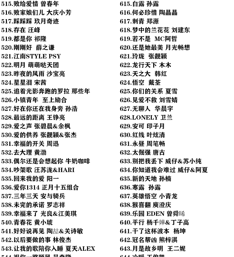 汽車u盤帶歌曲16g經典粵語老歌新歌mp3熱播抖音網絡流行歐美英文