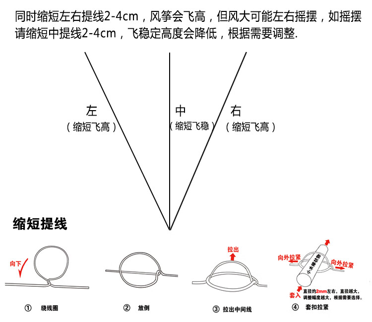 风筝绑线图解图片图片