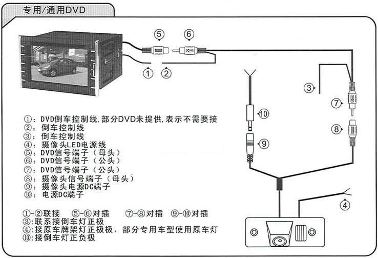 适用适用起亚智跑k2 k3 k4 k5倒车摄像头超高清星光夜视倒车影像1080p