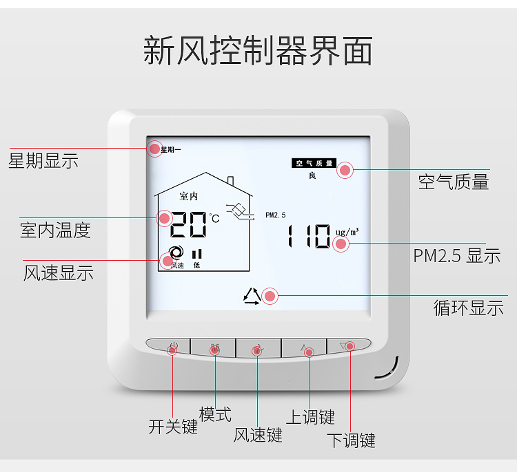 新风换气机智能控制器线控器面板pm2