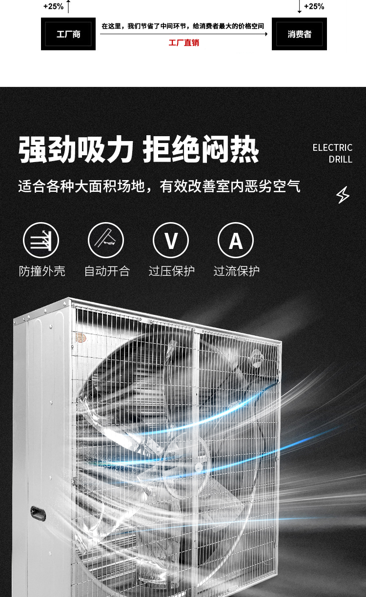 大牧人负压风机工业排风扇强力抽风机排气扇养殖设备大棚通风换气 300