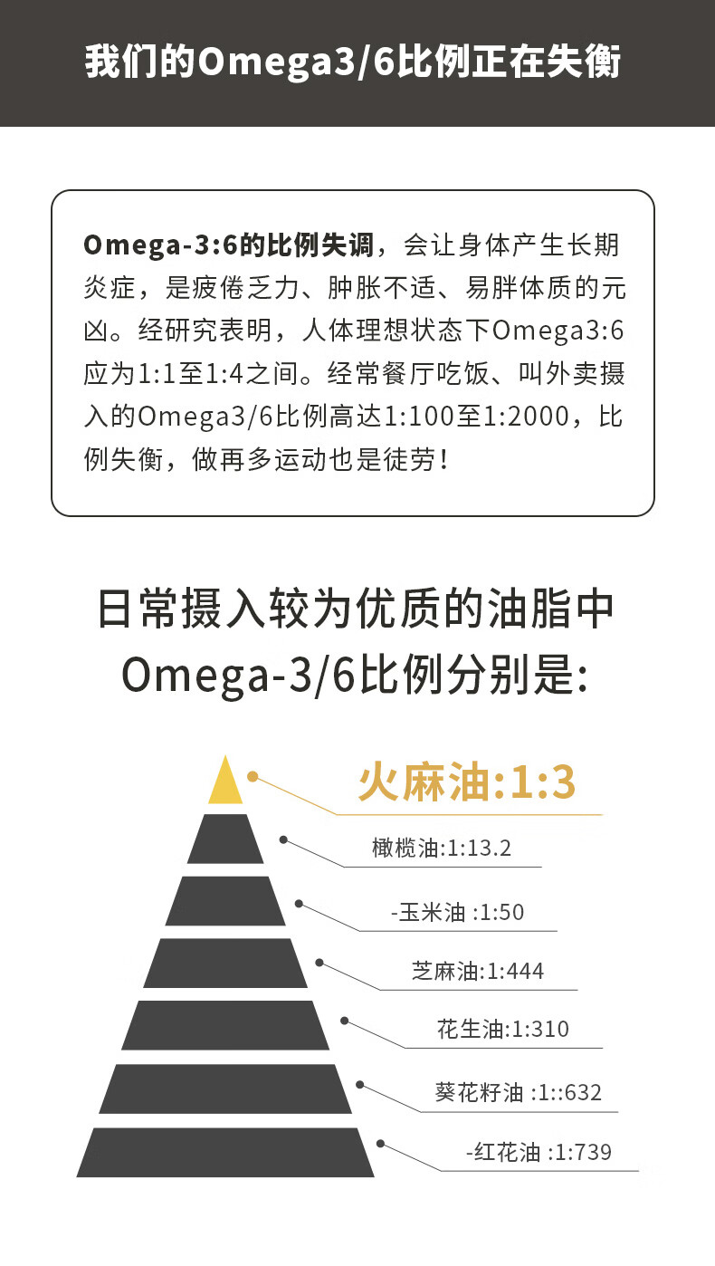 英进口冷榨火麻油冷压火麻植物油2瓶装亚麻酸辅食油【图片 价格 品牌