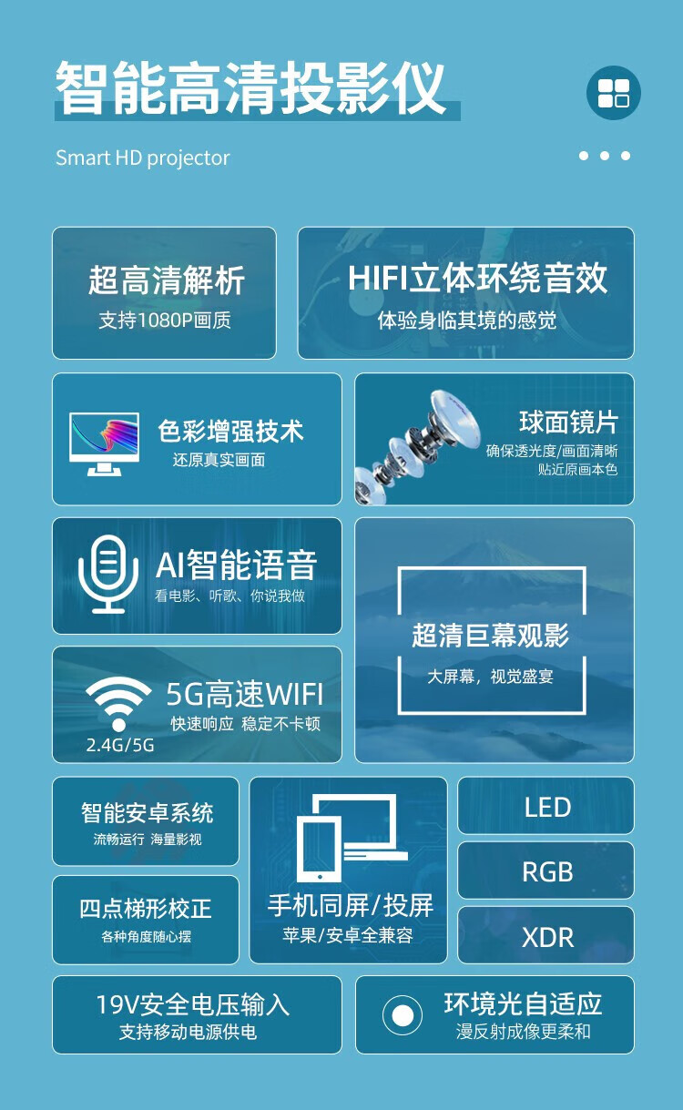 投影仪怎么投图书本片图片