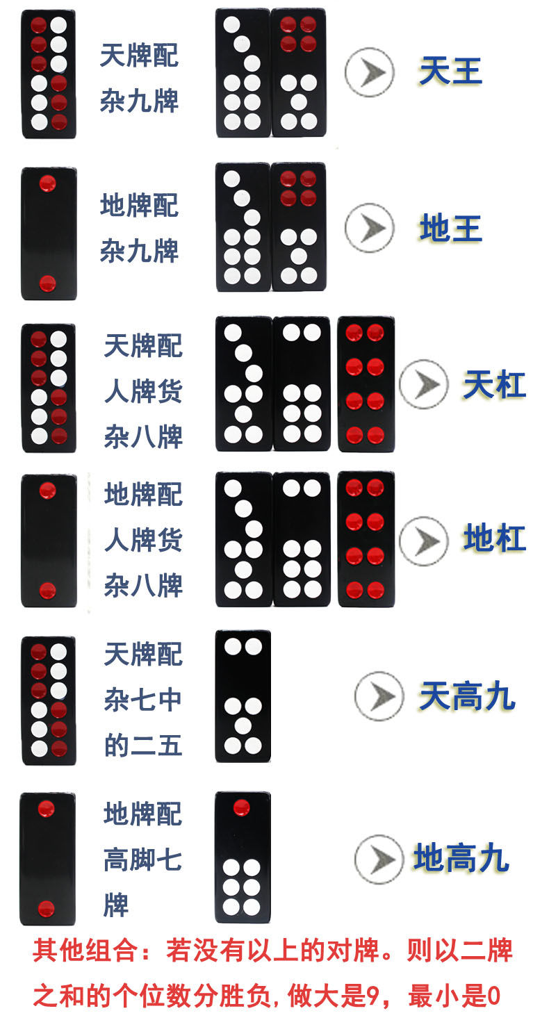 牌九 天九 骨牌大号天九牌 成人家用手搓推牌九顶牛广东排九牌 拉链