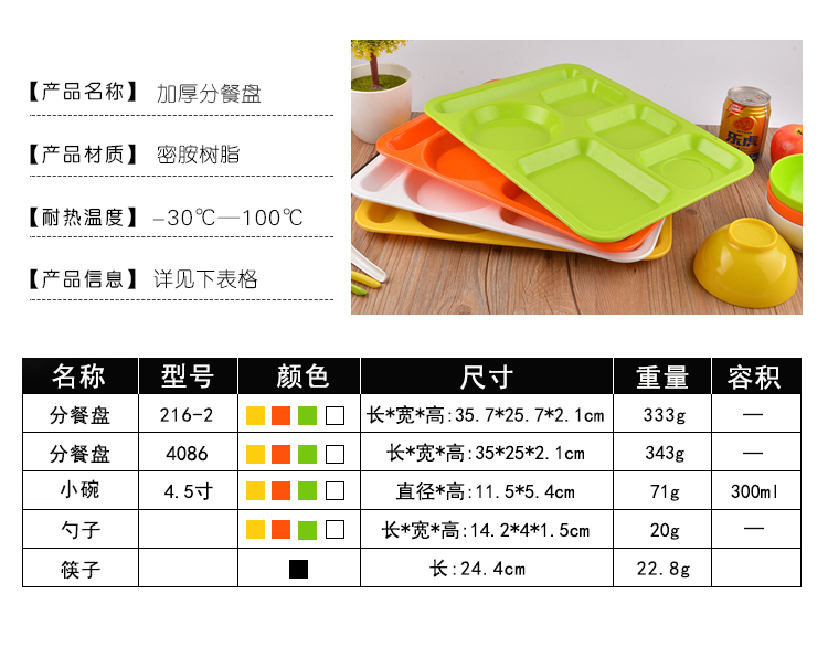 快餐盘仿瓷餐盘分格儿童餐盘四格塑料盘子密胺餐具幼儿园食堂饭盘加厚