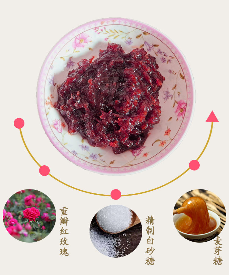 平阴玫瑰鲜花酱家用商用泡水食用烘焙馅料厂家直销正宗果酱 平阴玫瑰