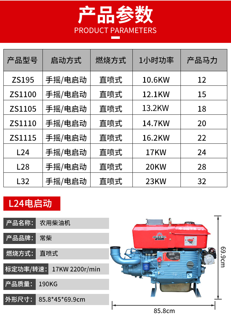 1tzs发动机详细资料图片