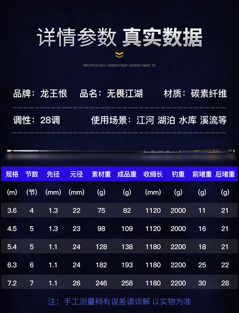 龙王恨竿龙王恨鱼竿无畏江湖野钓综合竿手竿台钓竿鲫鱼竿碳素28调轻