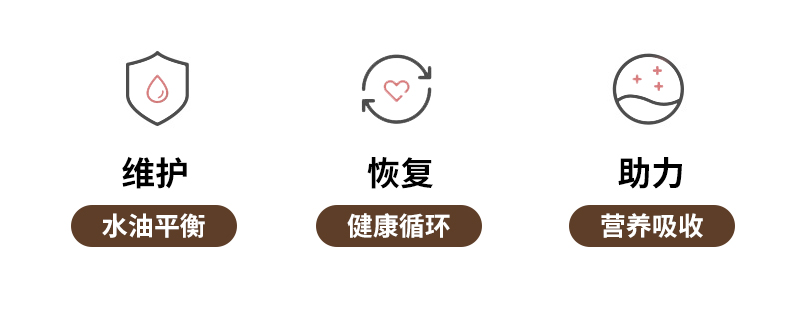 dj好物古龙香氛洗发水袋装持久留香小样旅行洗护套装沐浴露便携香皂10