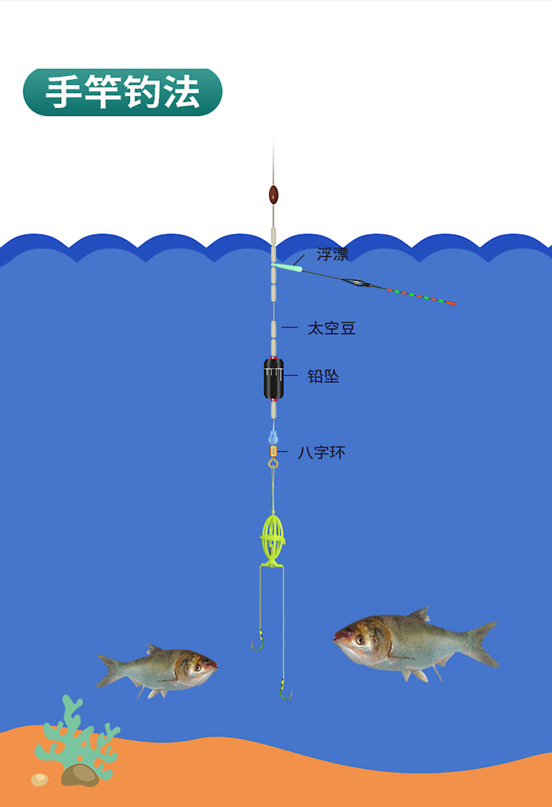 新型手竿鲢鳙弹簧双钩钓组套装专用白鲢鱼钩弹簧钩绑好子线组浮钓