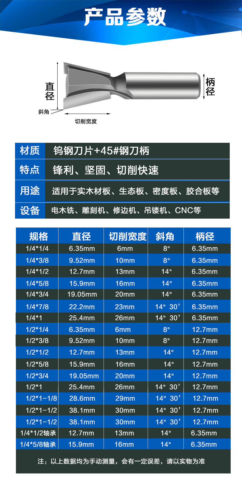 燕尾槽标准图片