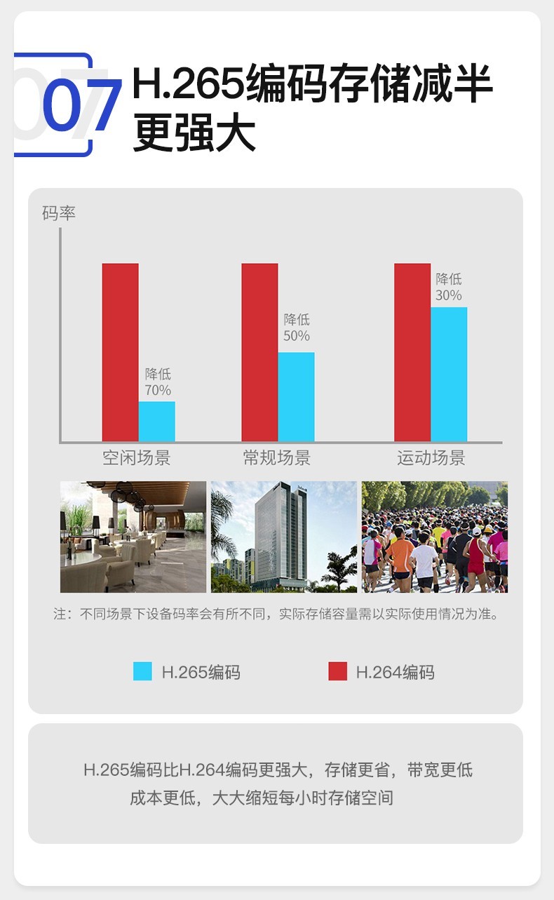 海康威视（HIKVISION）摄像头400万全彩夜视摄像头套装室内外家用监控套装 400万高清全彩夜视POE网络云台摄像机户外手机远程监控器安防设备 【400万全彩夜视+语音对讲】8路摄像头套装 标配+3T硬盘【85%的选择硬详情图片11