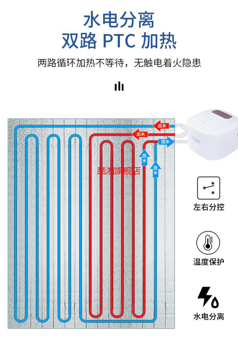 2022新款伊露亚迪水暖炕家用水循环农村电热板全套智能可调温加热器