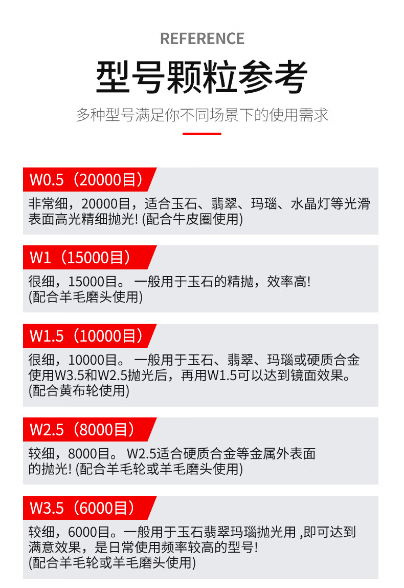 金刚石抛光膏研磨膏砂膏磨刀模具金属不锈钢玉石镜面打磨 (研磨膏)w3.