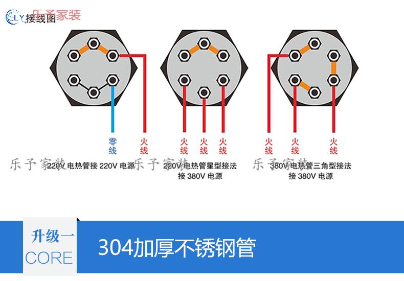 管道式蒸汽加热器介绍图片