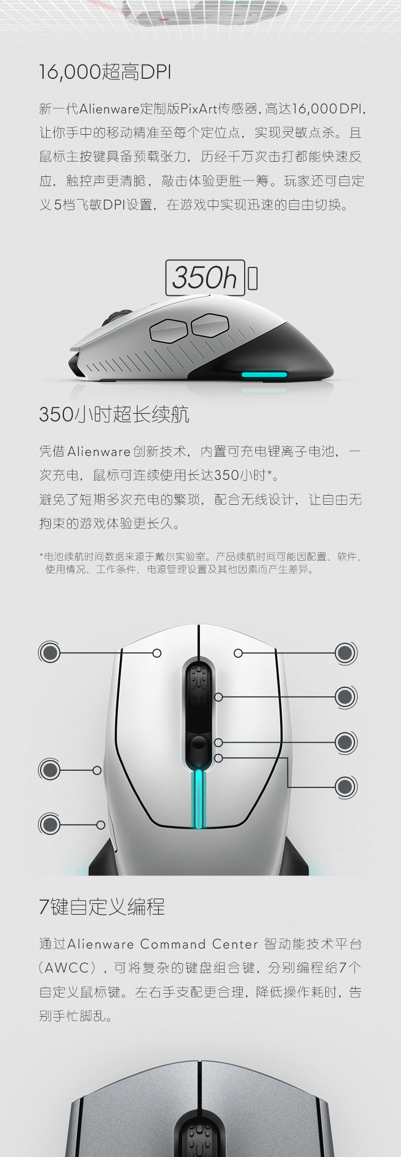 外星人(alienware)aw610m无线有线双模高端电竞游戏宏鼠标送男友 aw