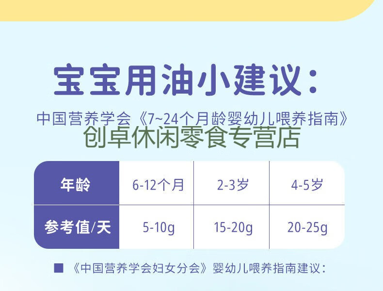 果仙多维100ml亚麻籽油核桃油料食用油幼儿食用牛油果油