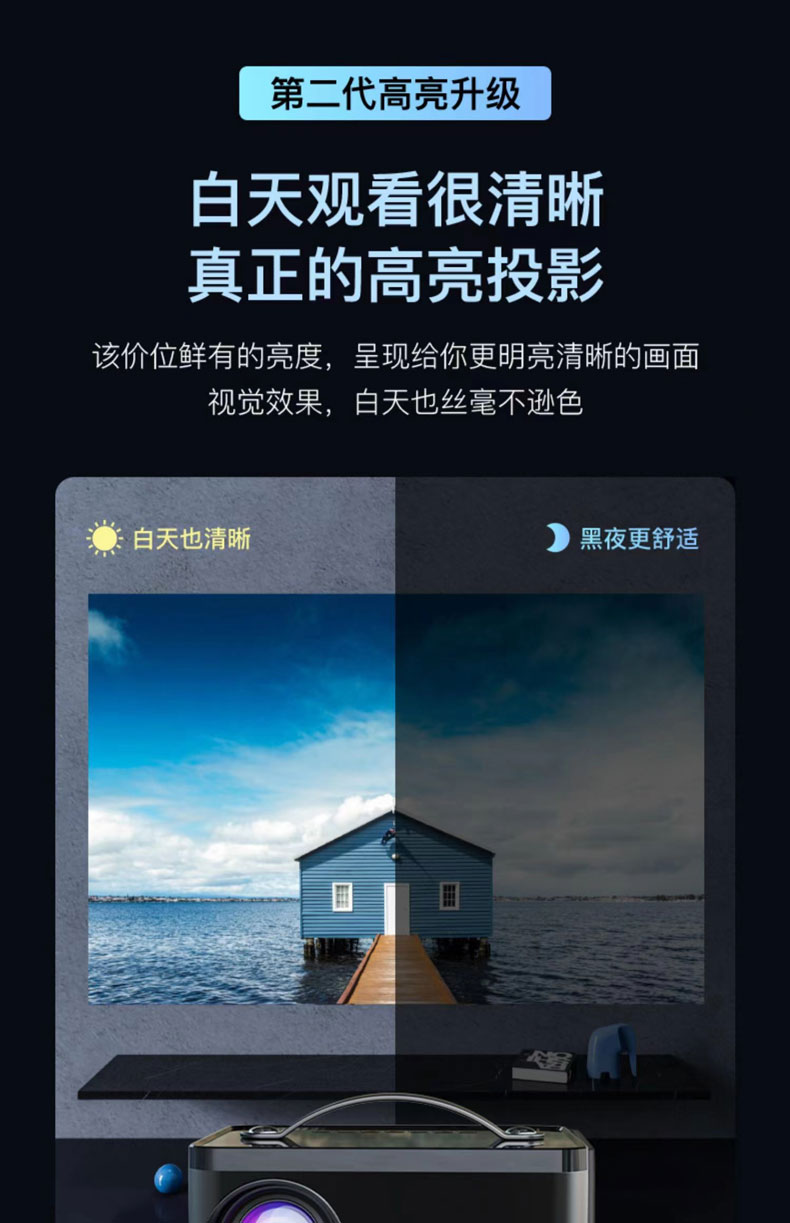 华为huawei适用智选投影仪家用高清1080p无线wifi卧室投墙投屏智能