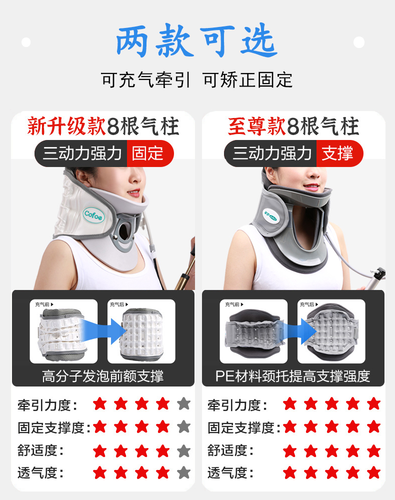 可孚医用颈椎牵引器家用理疗舒缓脖子带颈托充气式护颈劲椎颈固定器八