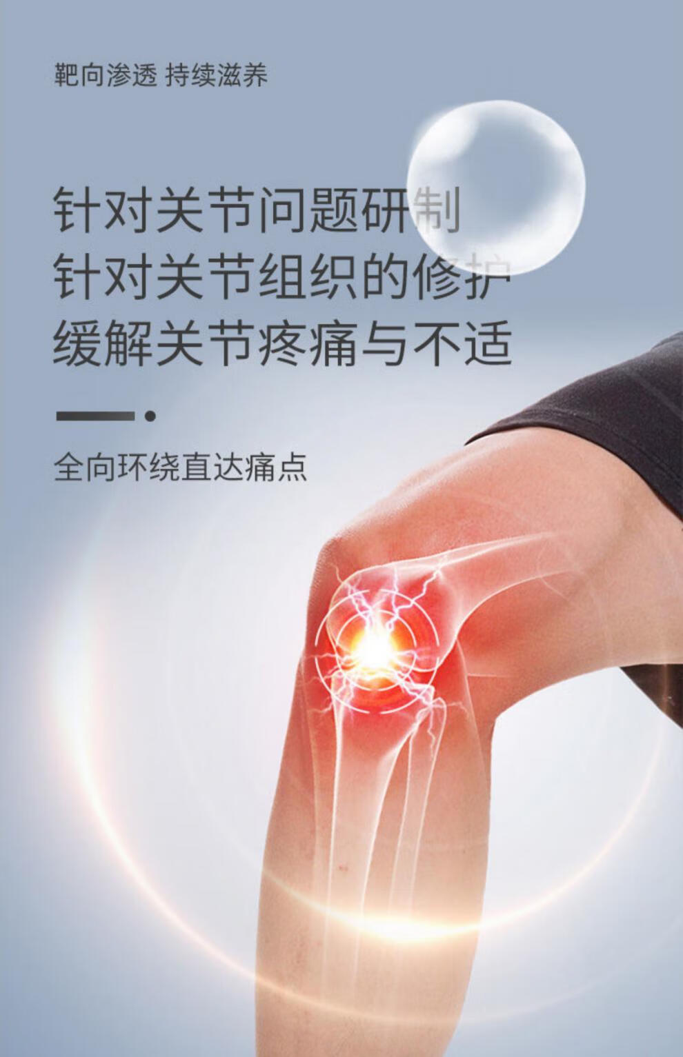 久木堂透骨灵肩周颈椎腰椎膝盖关节疼痛跌打扭伤凝胶 黄色 (买5 5 发