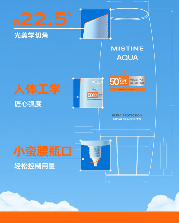 蜜丝婷（Mistine）泰国版水润防晒霜乳学生军训小黄帽60ml 面部防晒男女可用SPF50 【23年版大容量】小黄帽90ml