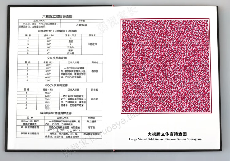 視覺綜合檢測圖紅綠眼鏡3d立體視檢查卡rds三級視功能弱視色覺圖檢測