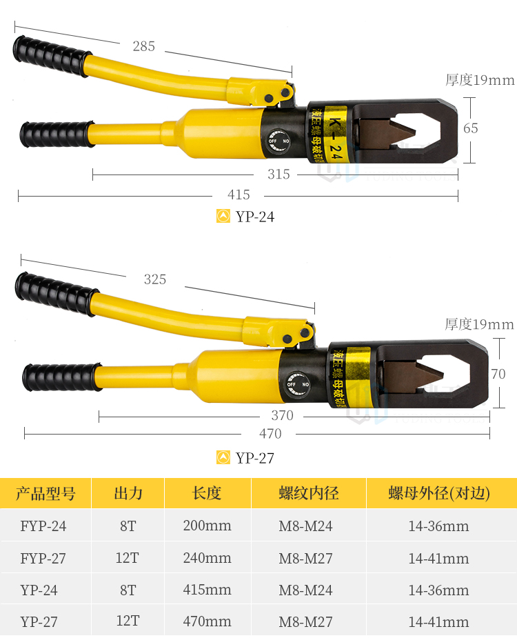 螺帽破切器yp-24/27螺母破开器液压切开生锈螺帽取出螺丝拆卸工具