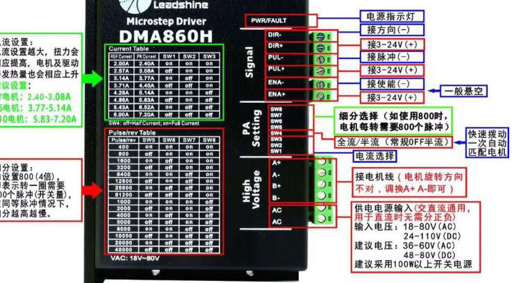 雷赛科技dm860 dma860h二相57 86步进电机驱动器雕刻机m860ma860h哚优