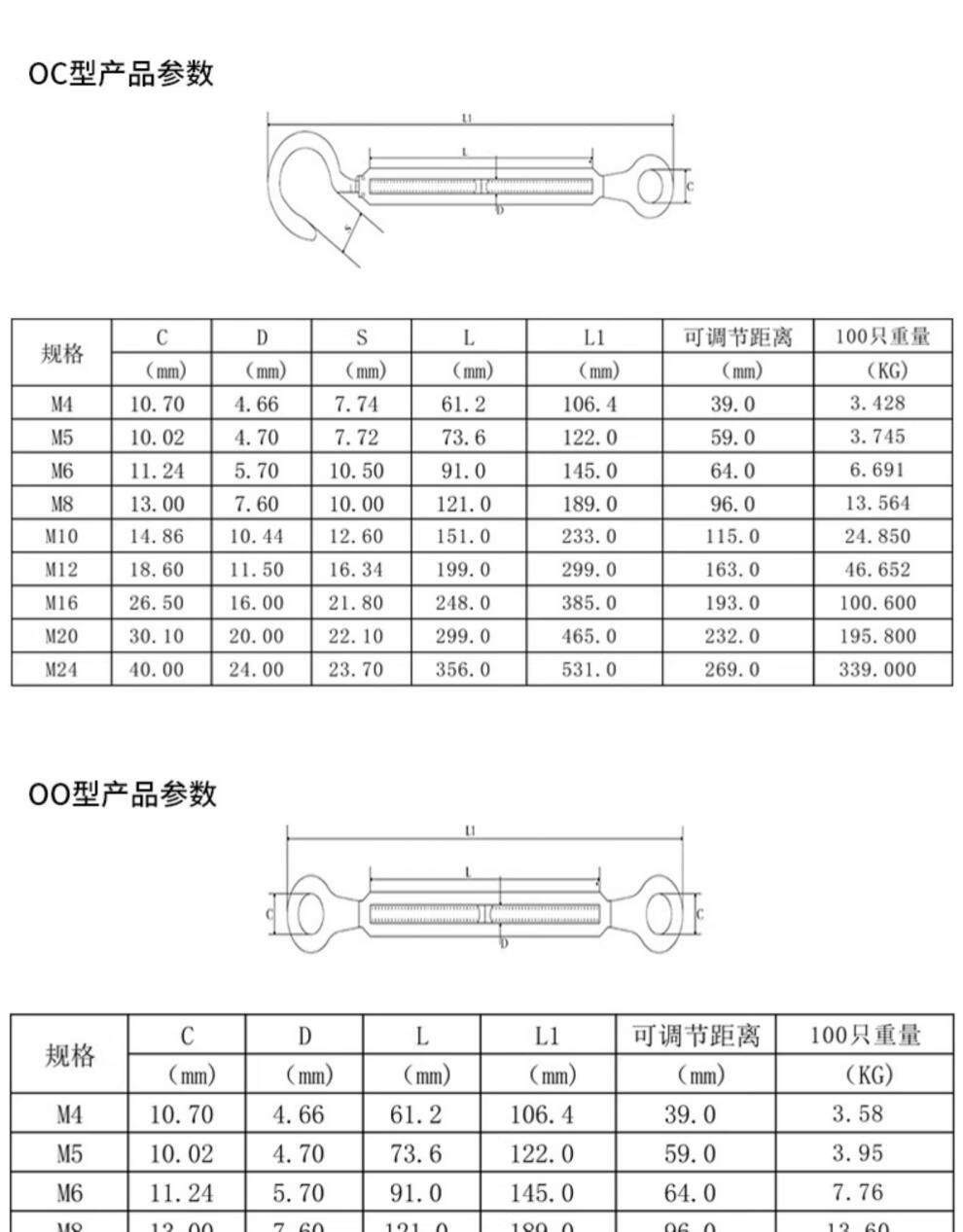 螺丝钢丝绳拉紧收紧线器花篮螺栓oc型以下规格都为一只需要多少个拍