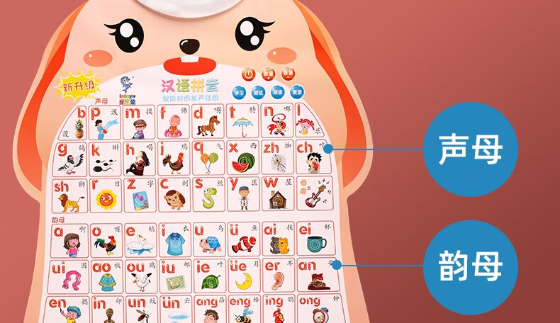 幼儿园挂墙贴图宝宝早教书有声挂墙上儿童早教挂图识字英语书本会说话