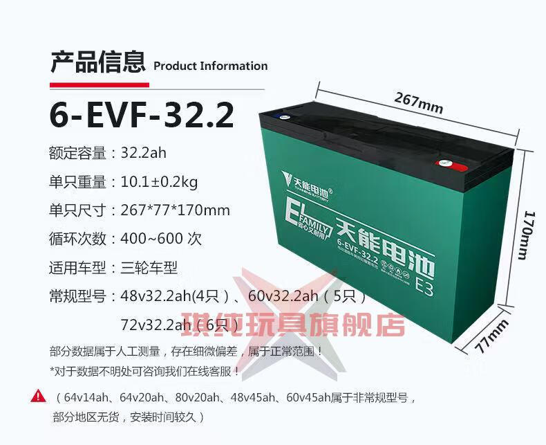 电动车电池价钱 60v图片