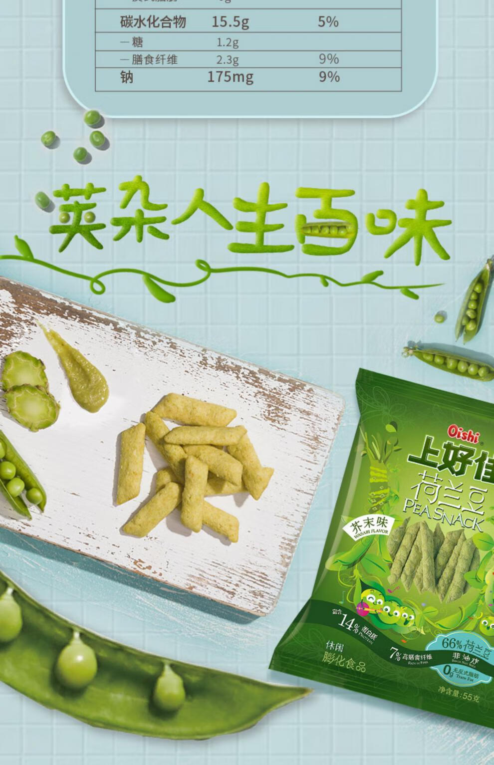 【京选美食】零食大礼包 儿童 女生上好佳荷兰豆55g芥末味豌豆办公室