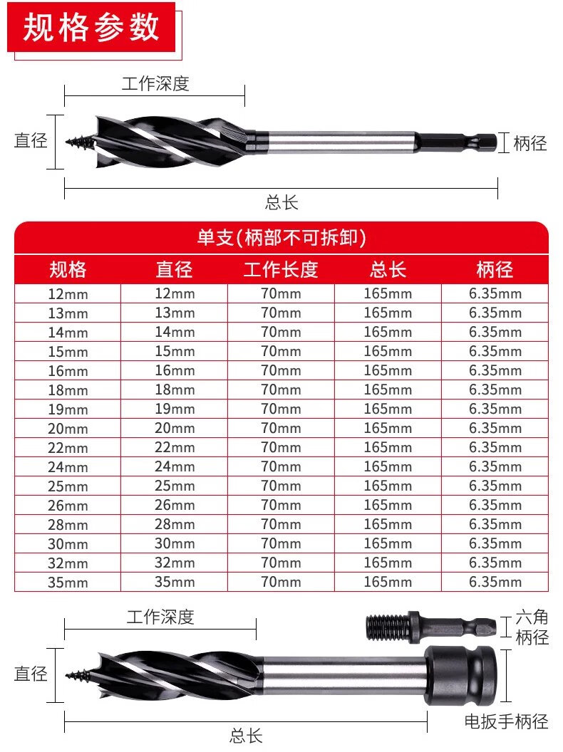 5，木工支羅麻花鑽頭打孔木板木頭門裝鎖開孔器專用五金工具大全 12x165mm