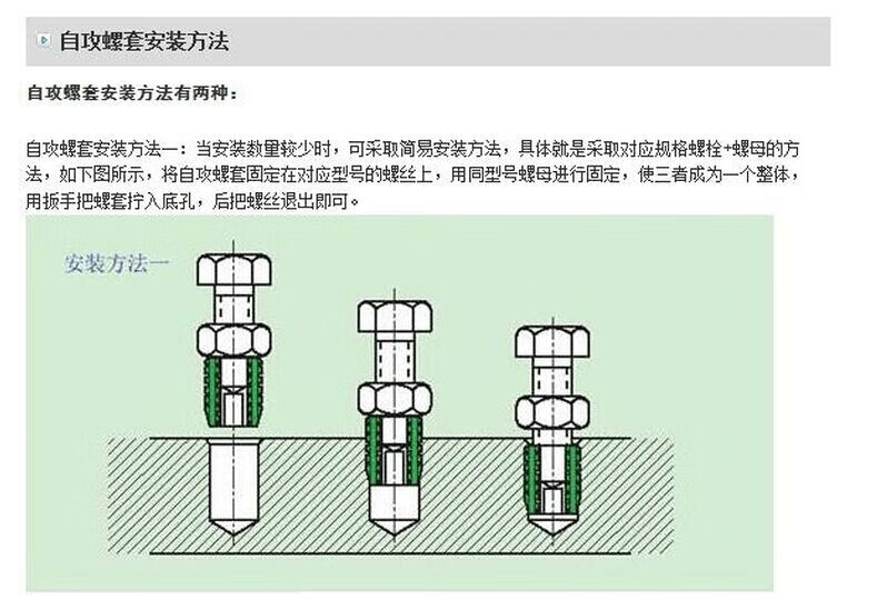 钢丝螺套碳钢302型自攻螺套自攻牙套开槽螺纹保护套m2m3m4m5m6-m20dqd