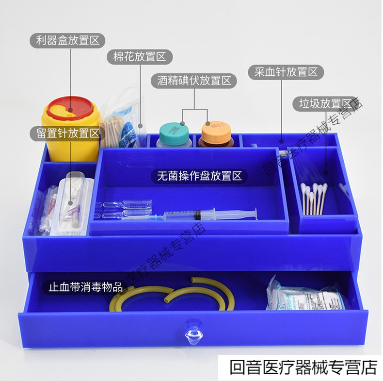 wellday醫用無菌物品治療盤換藥盤護理輸液盒消毒盤止血帶收納試管架