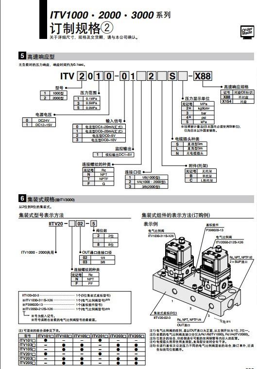 smc比例阀itv1050/2050/3050