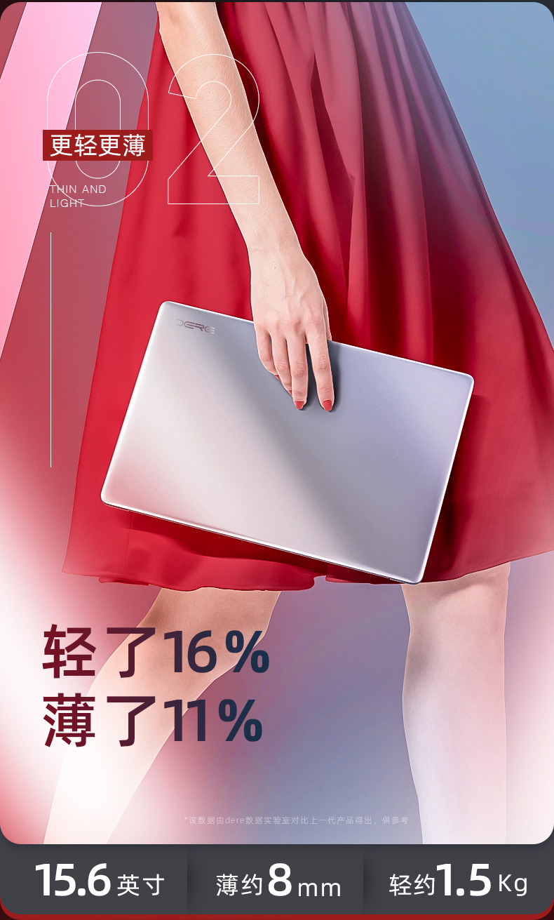 lzqly 华为联想通用【2022】笔记本电脑戴睿r12pro全新15.