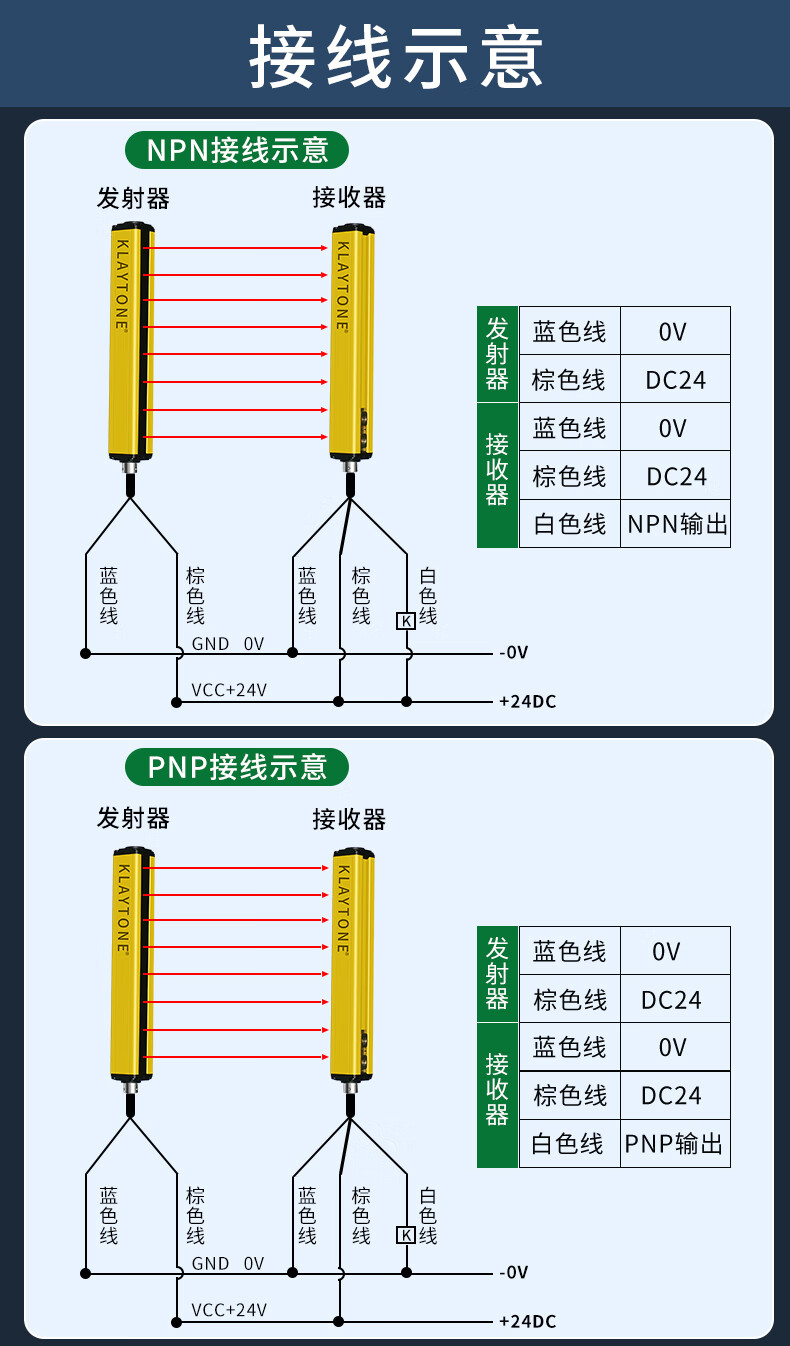 光幕红绿灯原理图片