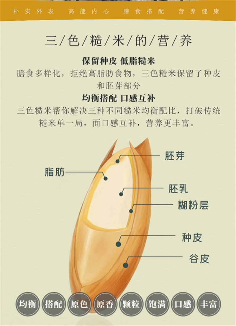 三色糙米饭杂粮健身低脂新糙米粗粮主食杂粮组合代餐营养三色糙米aa