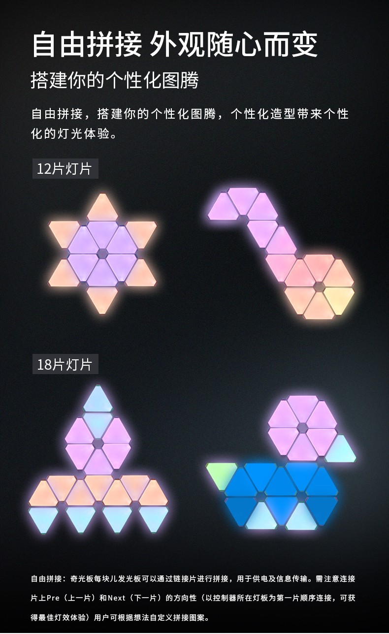 易来奇光板智能联动交互彩色灯板电竞氛围家用拼接语音控制墙壁灯氛围