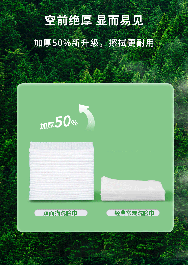 双面猫轻柔洗脸巾一次性擦脸巾卸妆巾加厚洗面巾洁面棉柔巾干湿两用CS2 【旗舰惠聚版】